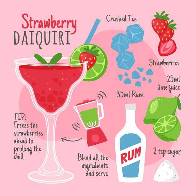 Unleash Your Inner Warrior – The Ultimate Chuck Norris Inspired Drink Recipes